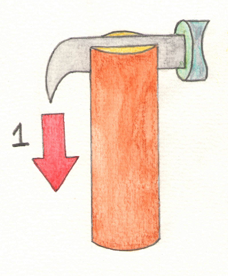 découpe à la serpette
