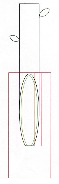 greffe pendule